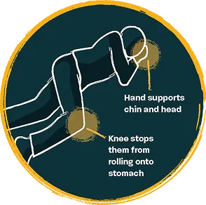 Recovery position - position